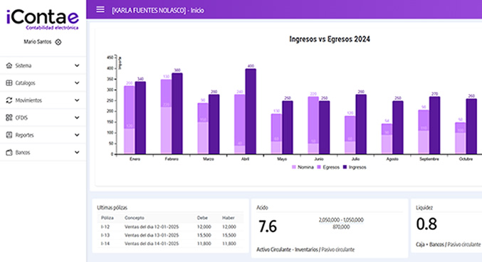 dashboard feature image